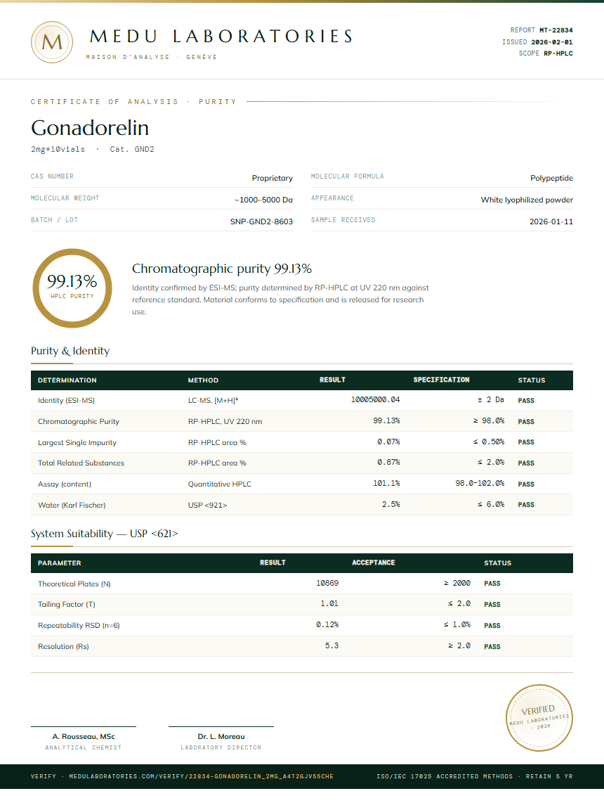 Gonadorelin Purity Test Report by Medu Laboratories