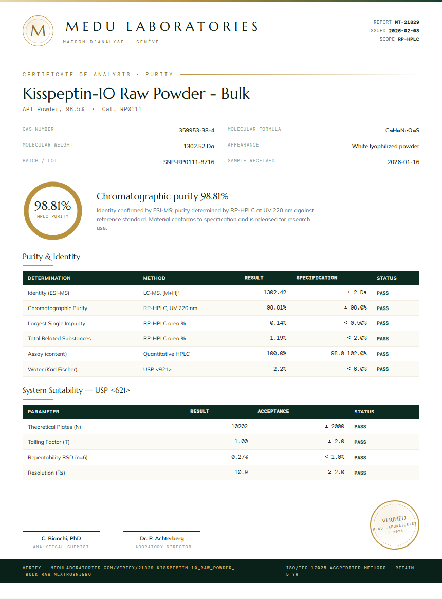 Kisspeptin-10 Raw Powder - Bulk Purity Test Report by Medu Laboratories