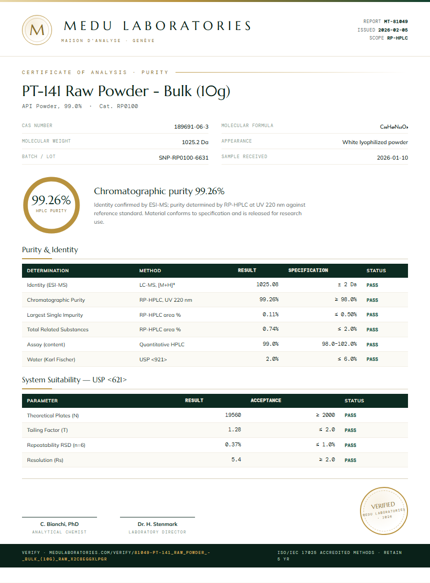 PT-141 Raw Powder - Bulk (10g) Purity Test Report by Medu Laboratories