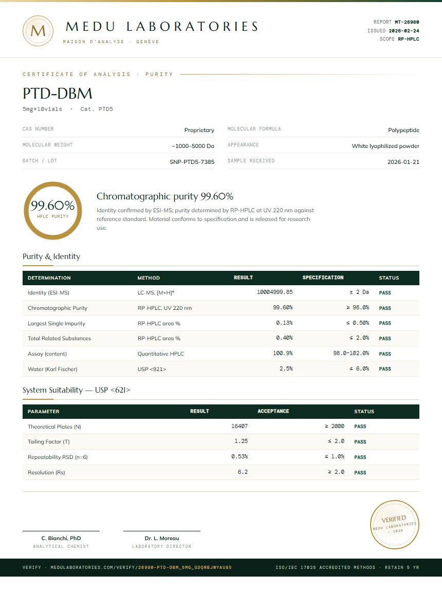 PTD-DBM Purity Test Report by Medu Laboratories