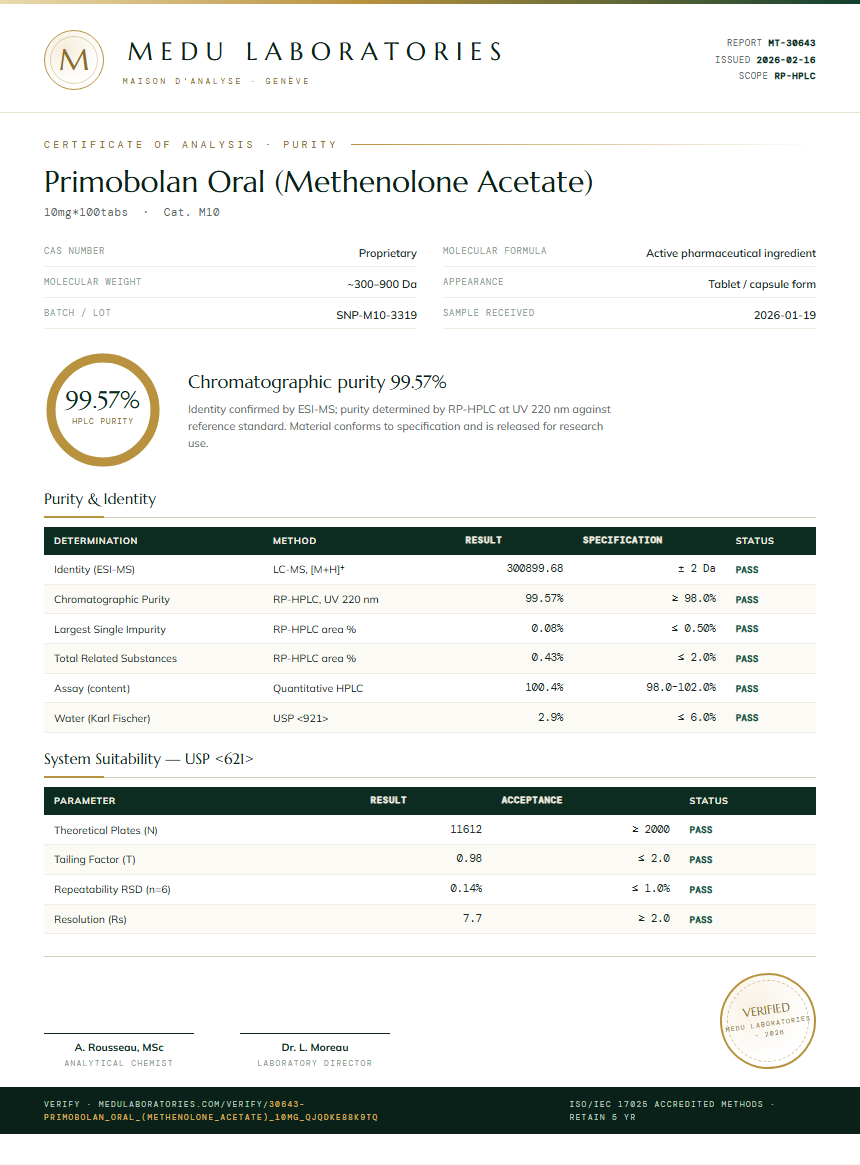 Primobolan Oral (Methenolone Acetate) Purity Test Report by Medu Laboratories