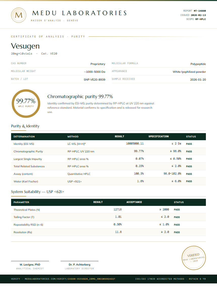 Vesugen Purity Test Report by Medu Laboratories