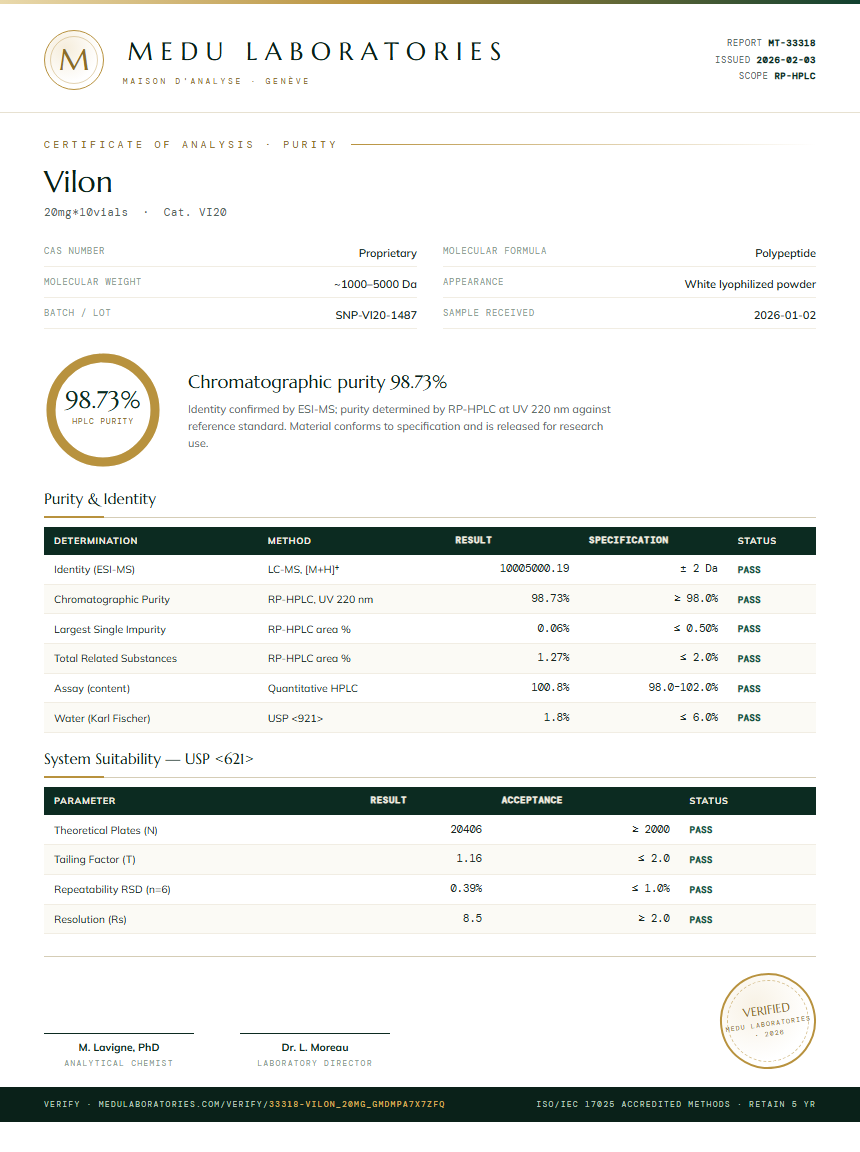 Vilon Purity Test Report by Medu Laboratories