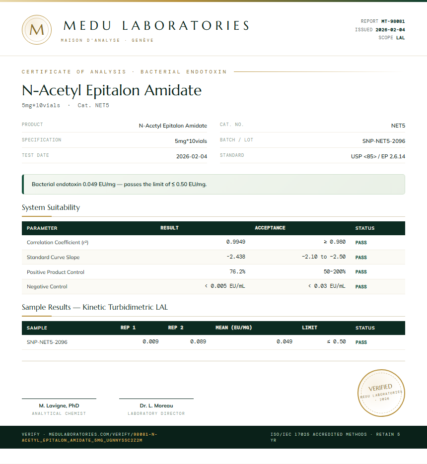 N-Acetyl Epitalon Amidate Endotoxin report by Medu Laboratories