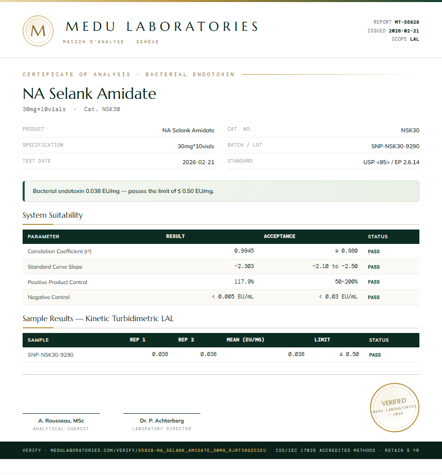 NA Selank Amidate Endotoxin report by Medu Laboratories