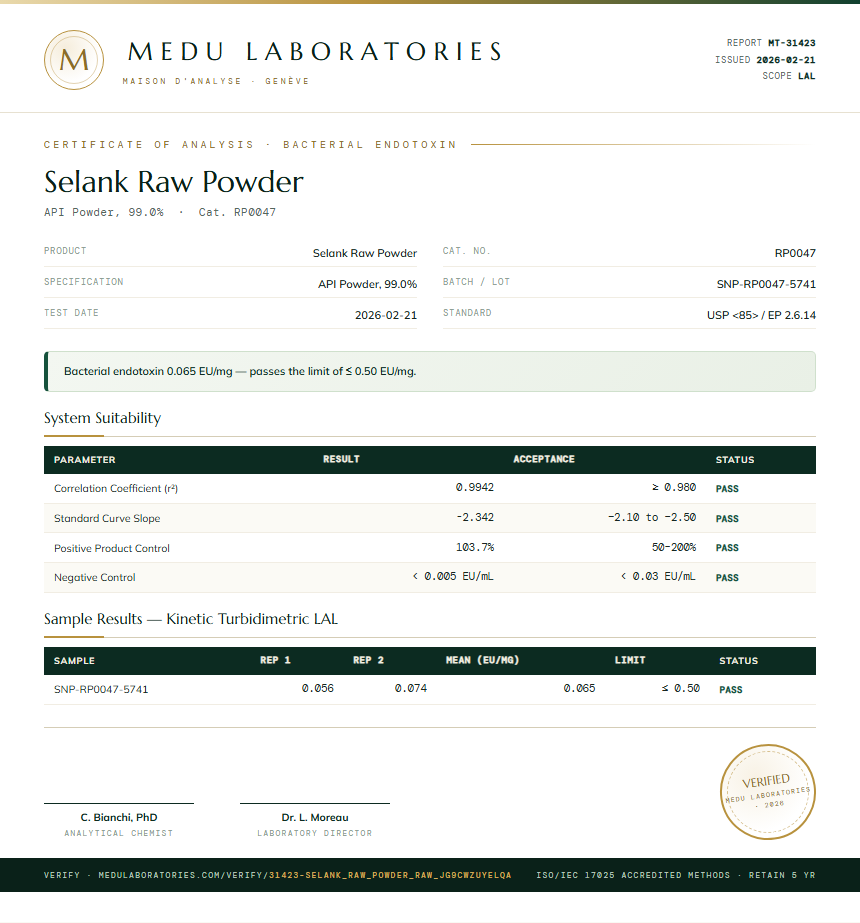Selank Raw Powder Endotoxin report by Medu Laboratories