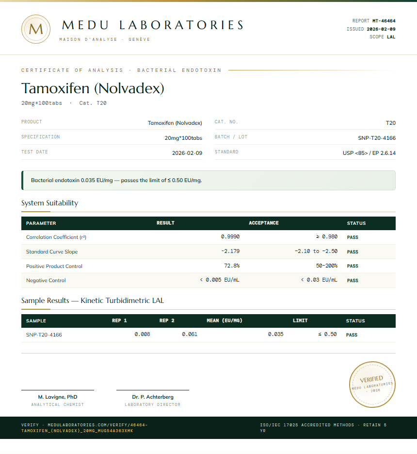 Tamoxifen (Nolvadex) Endotoxin report by Medu Laboratories