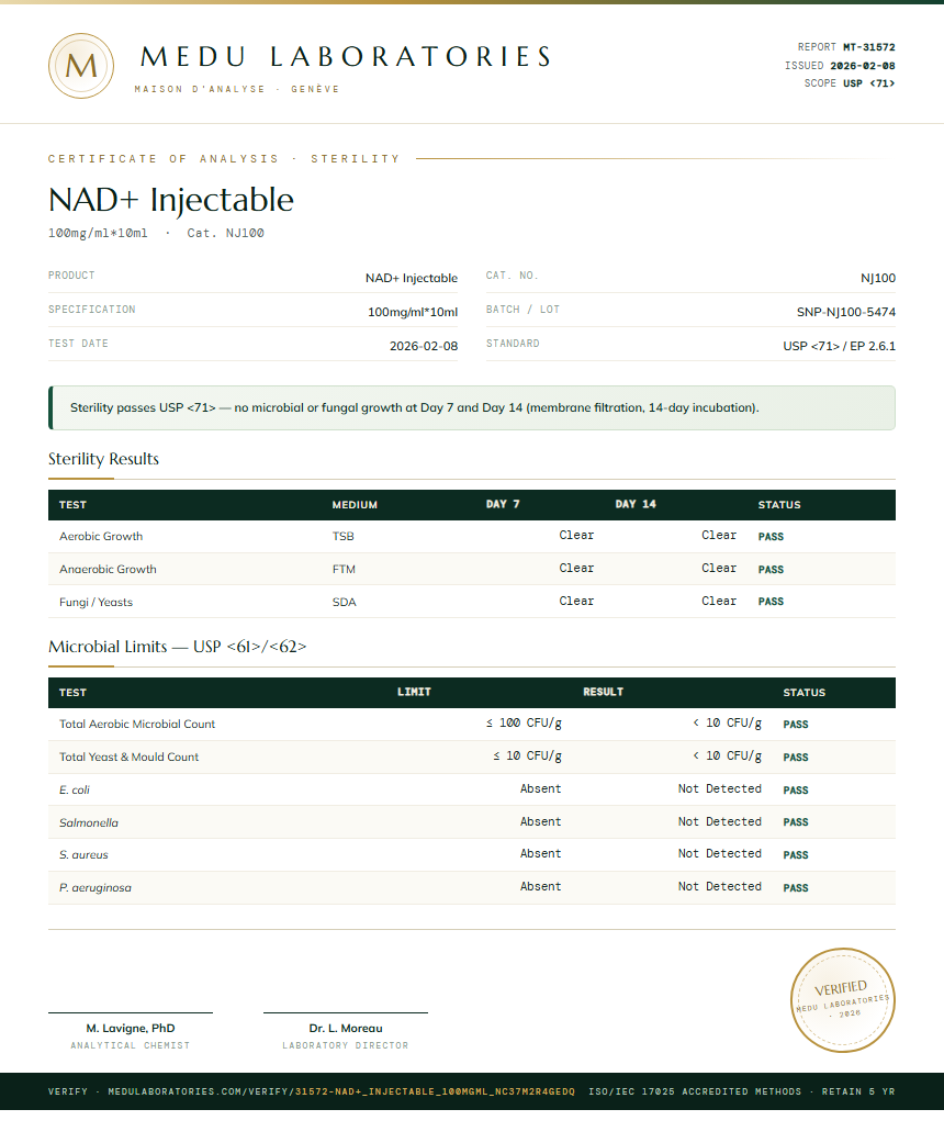 NAD+ Injectable Sterility report by Medu Laboratories