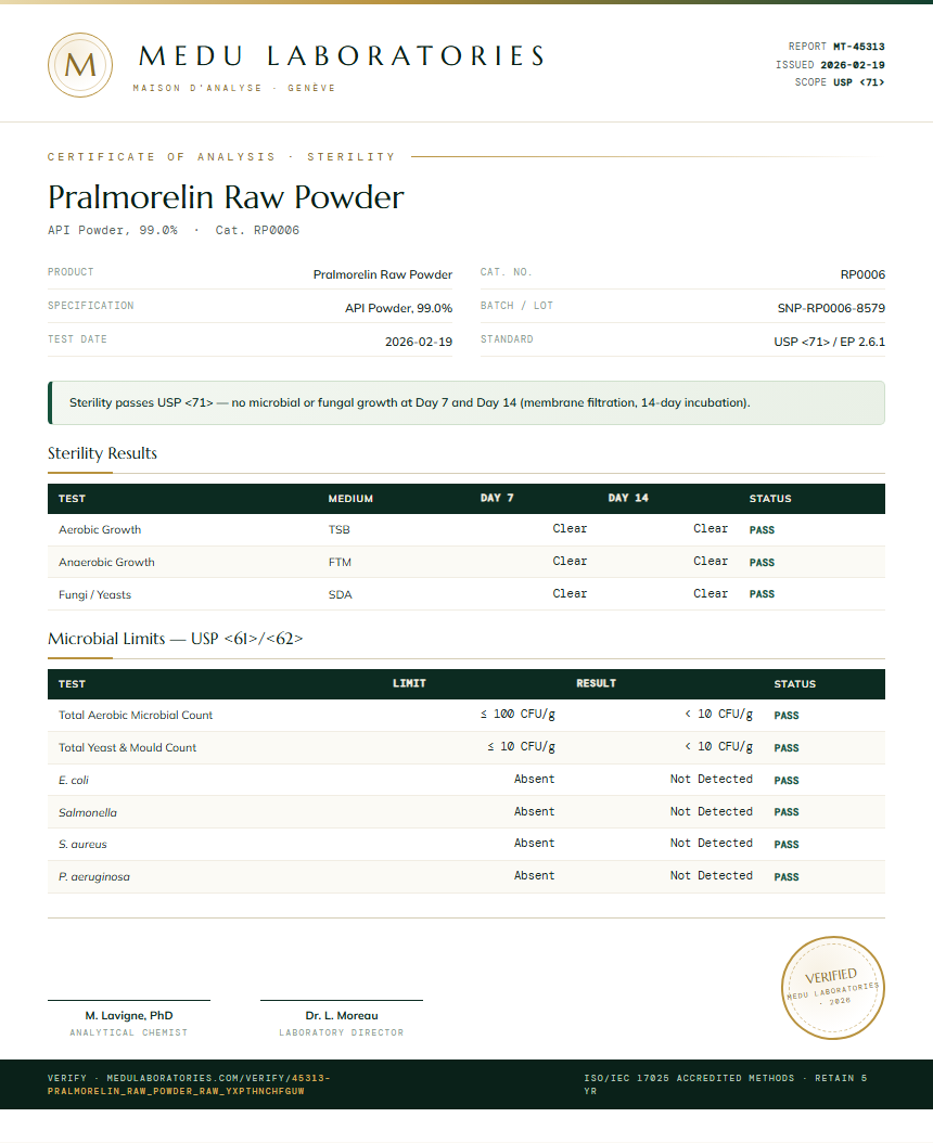 Pralmorelin Raw Powder Sterility report by Medu Laboratories