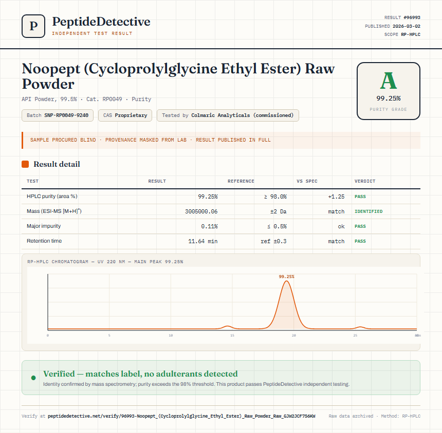 Noopept (Cycloprolylglycine Ethyl Ester) Raw Powder Purity (HPLC) report by PeptideDetective