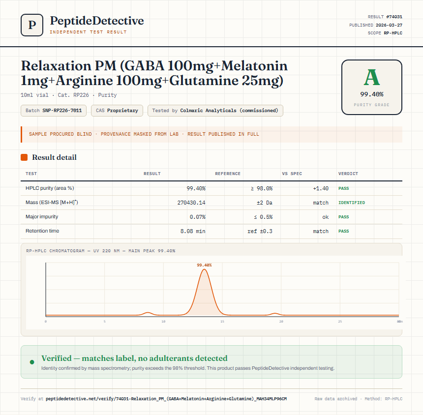 Relaxation PM (GABA 100mg+Melatonin 1mg+Arginine 100mg+Glutamine 25mg) Purity (HPLC) report by PeptideDetective