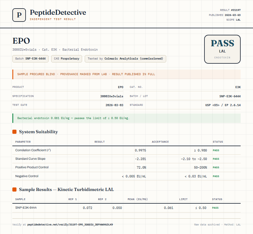 EPO Endotoxin report by PeptideDetective