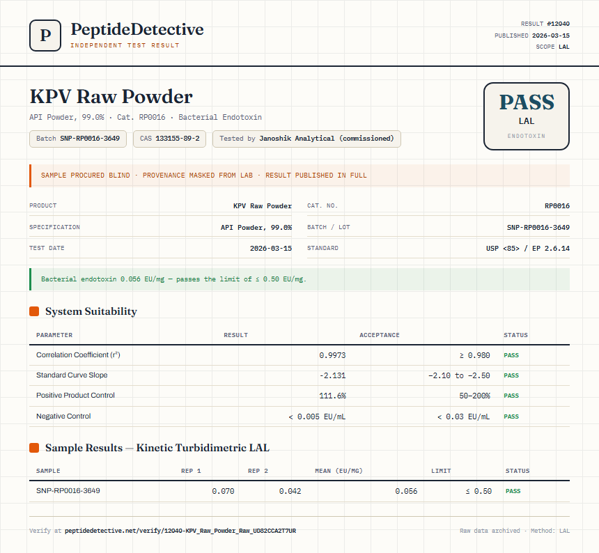 KPV Raw Powder Endotoxin report by PeptideDetective