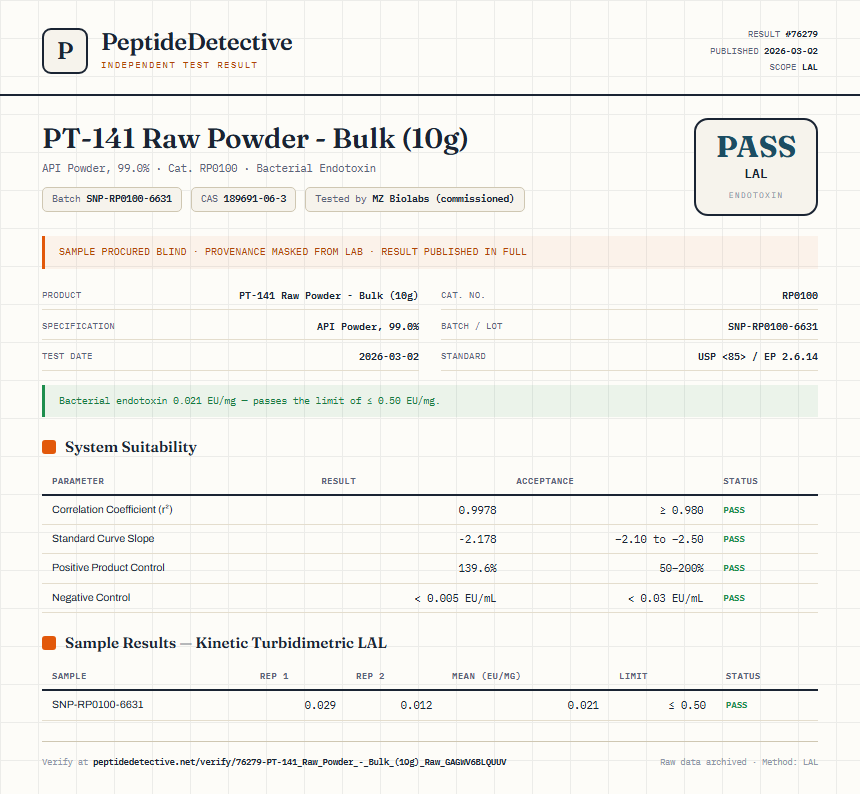 PT-141 Raw Powder - Bulk (10g) Endotoxin report by PeptideDetective