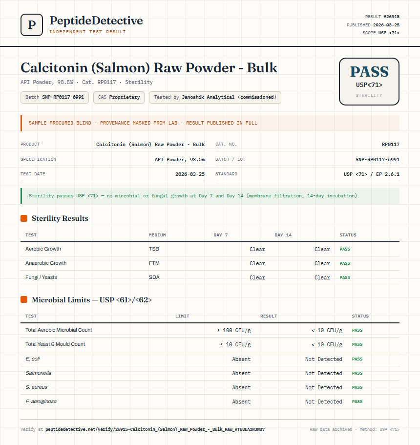 Calcitonin (Salmon) Raw Powder - Bulk Sterility report by PeptideDetective