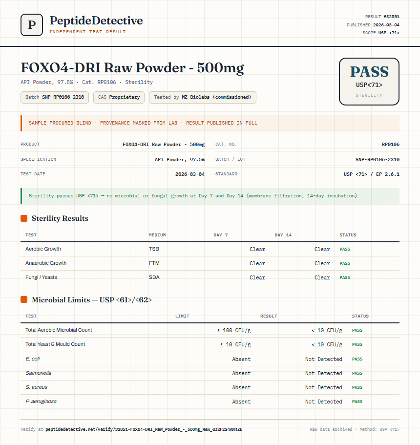 FOXO4-DRI Raw Powder - 500mg Sterility report by PeptideDetective