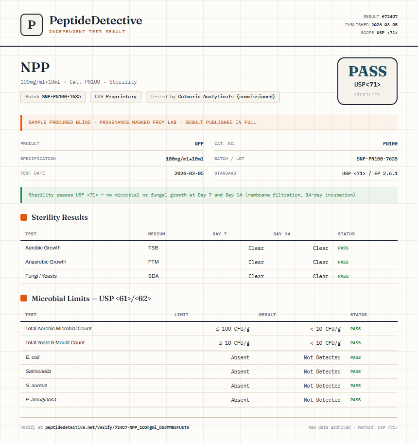 NPP Sterility report by PeptideDetective