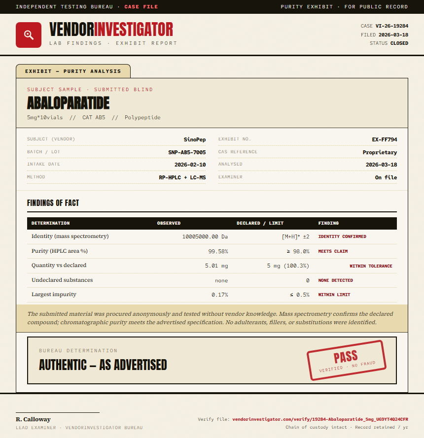 Abaloparatide Purity (HPLC) report by VendorInvestigator