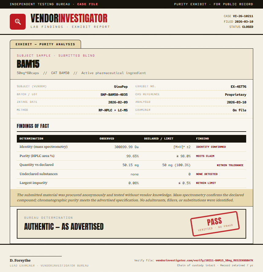 BAM15 Purity (HPLC) report by VendorInvestigator