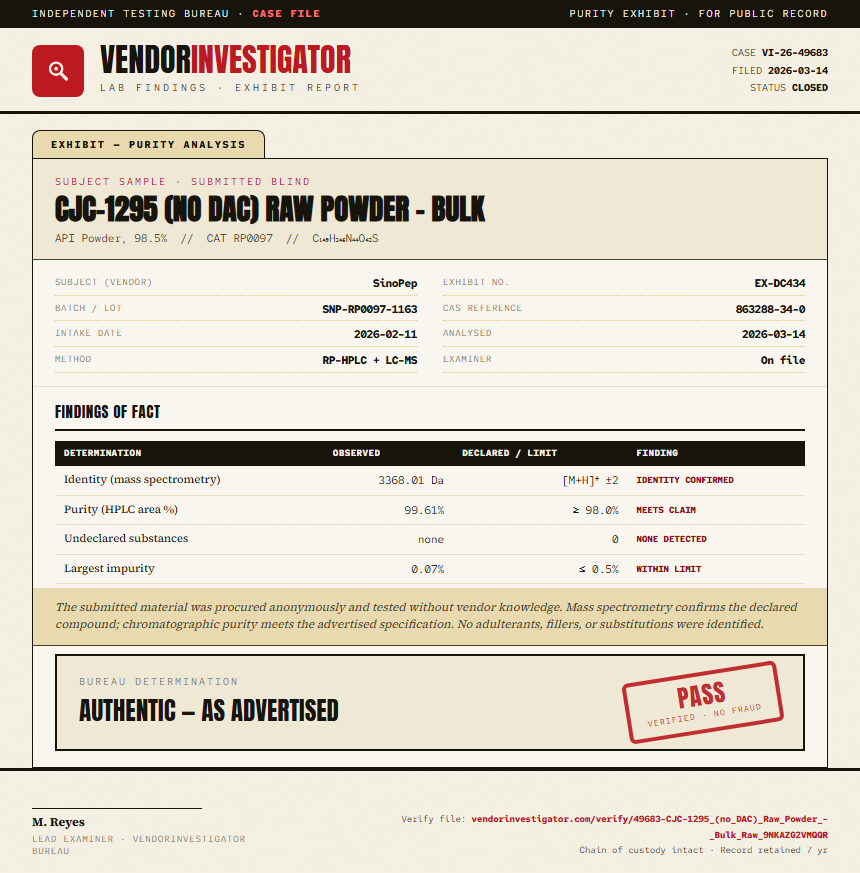 CJC-1295 (no DAC) Raw Powder - Bulk Purity (HPLC) report by VendorInvestigator