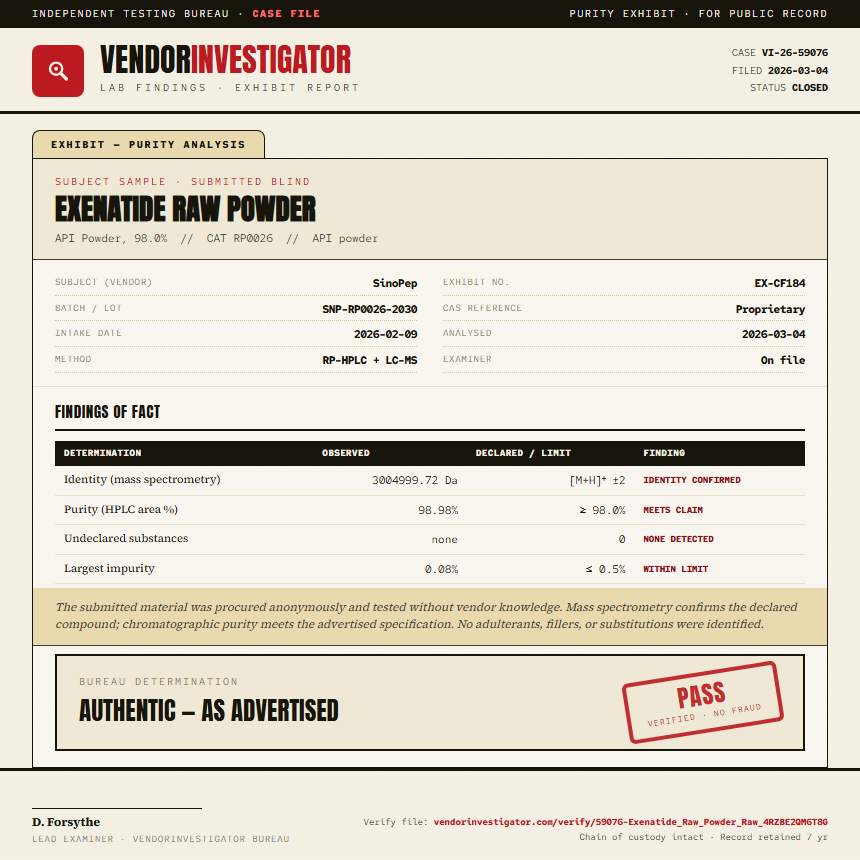 Exenatide Raw Powder Purity (HPLC) report by VendorInvestigator