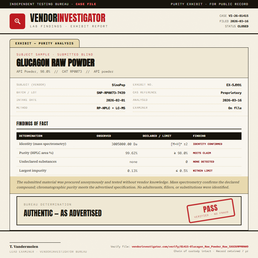 Glucagon Raw Powder Purity (HPLC) report by VendorInvestigator