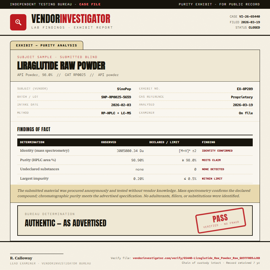 Liraglutide Raw Powder Purity (HPLC) report by VendorInvestigator