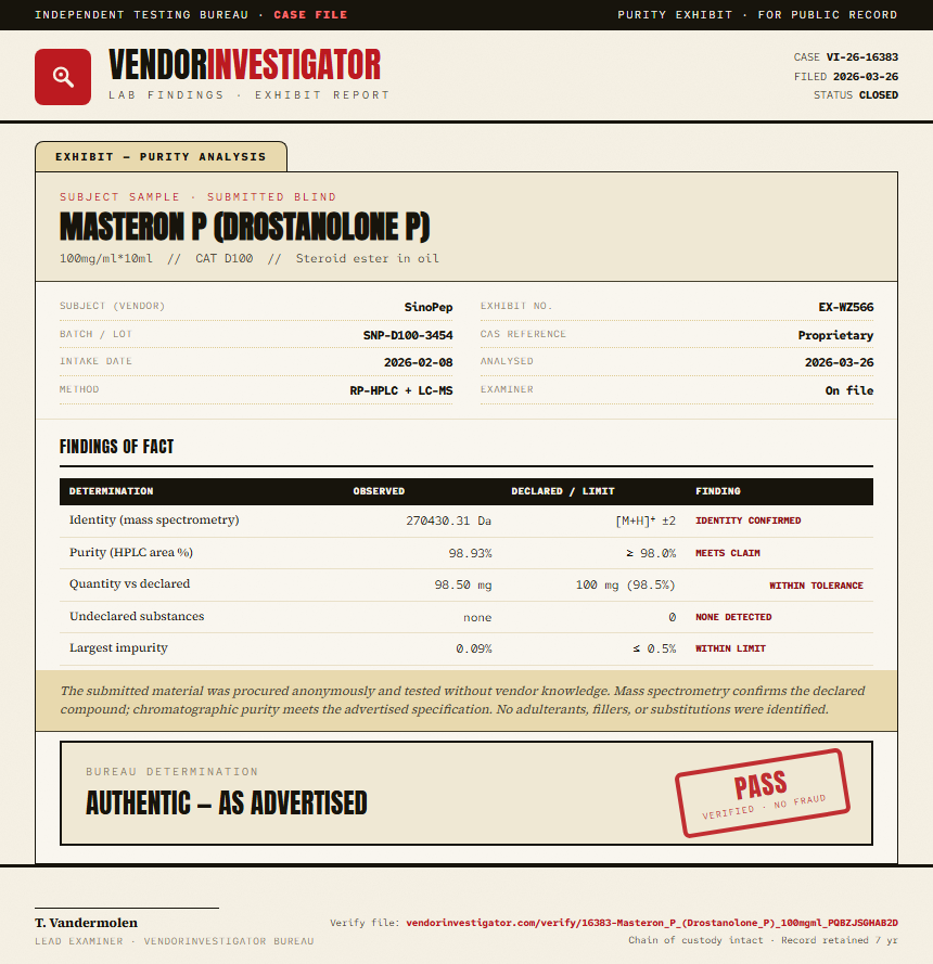 Masteron P (Drostanolone P) Purity (HPLC) report by VendorInvestigator