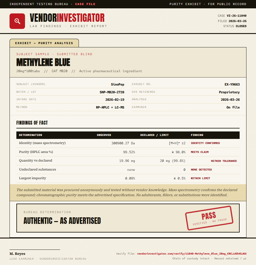 Methylene Blue Purity (HPLC) report by VendorInvestigator