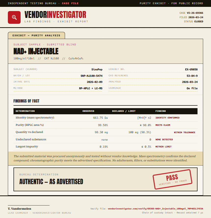 NAD+ Injectable Purity (HPLC) report by VendorInvestigator