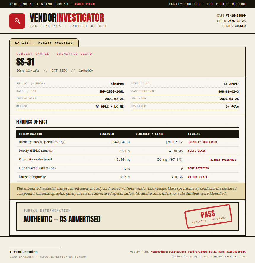 SS-31 Purity (HPLC) report by VendorInvestigator