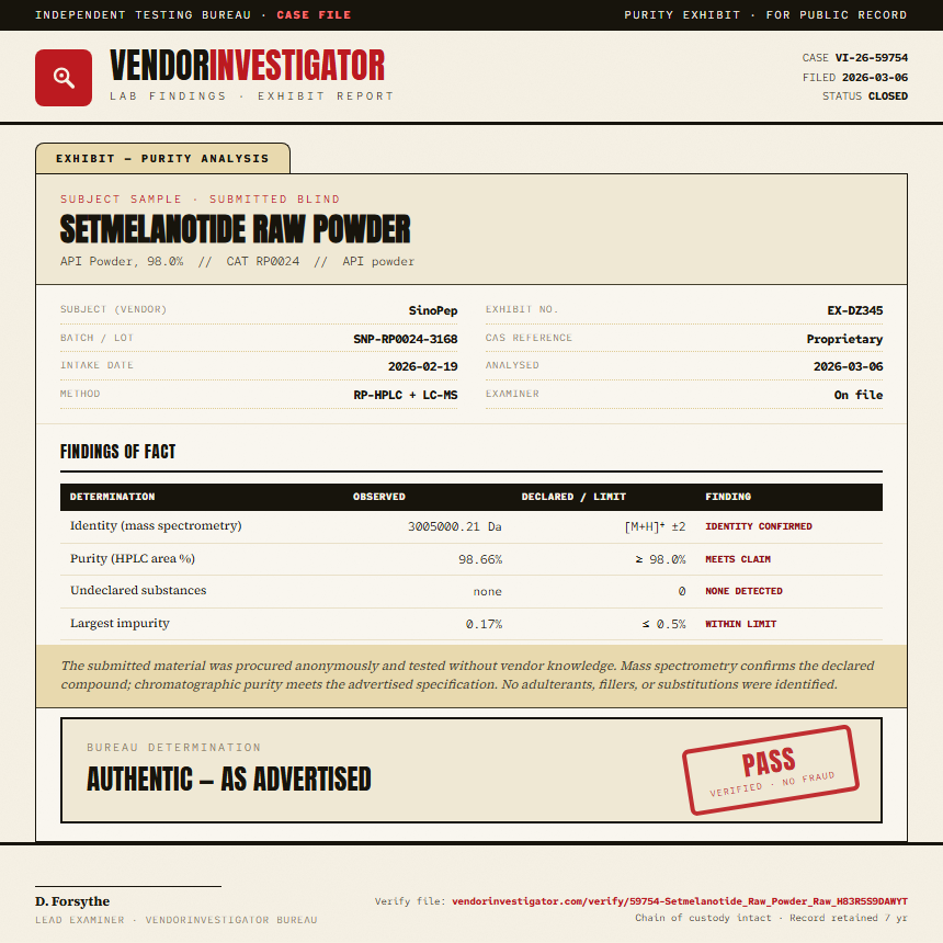Setmelanotide Raw Powder Purity (HPLC) report by VendorInvestigator