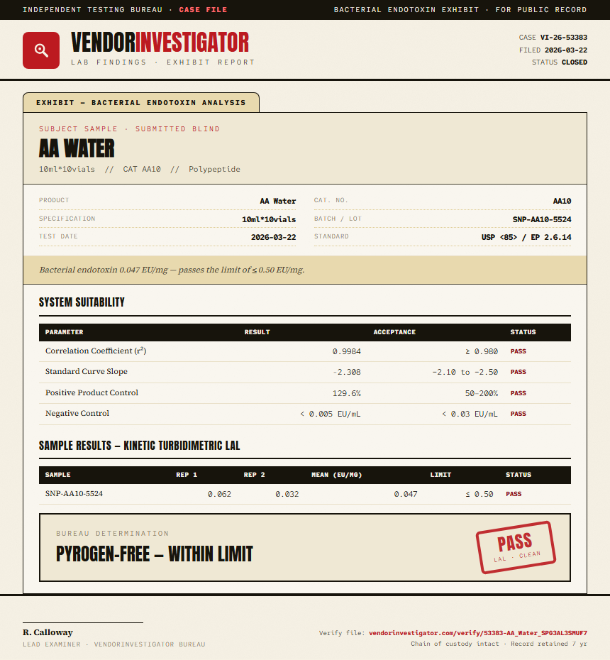 AA Water Endotoxin report by VendorInvestigator