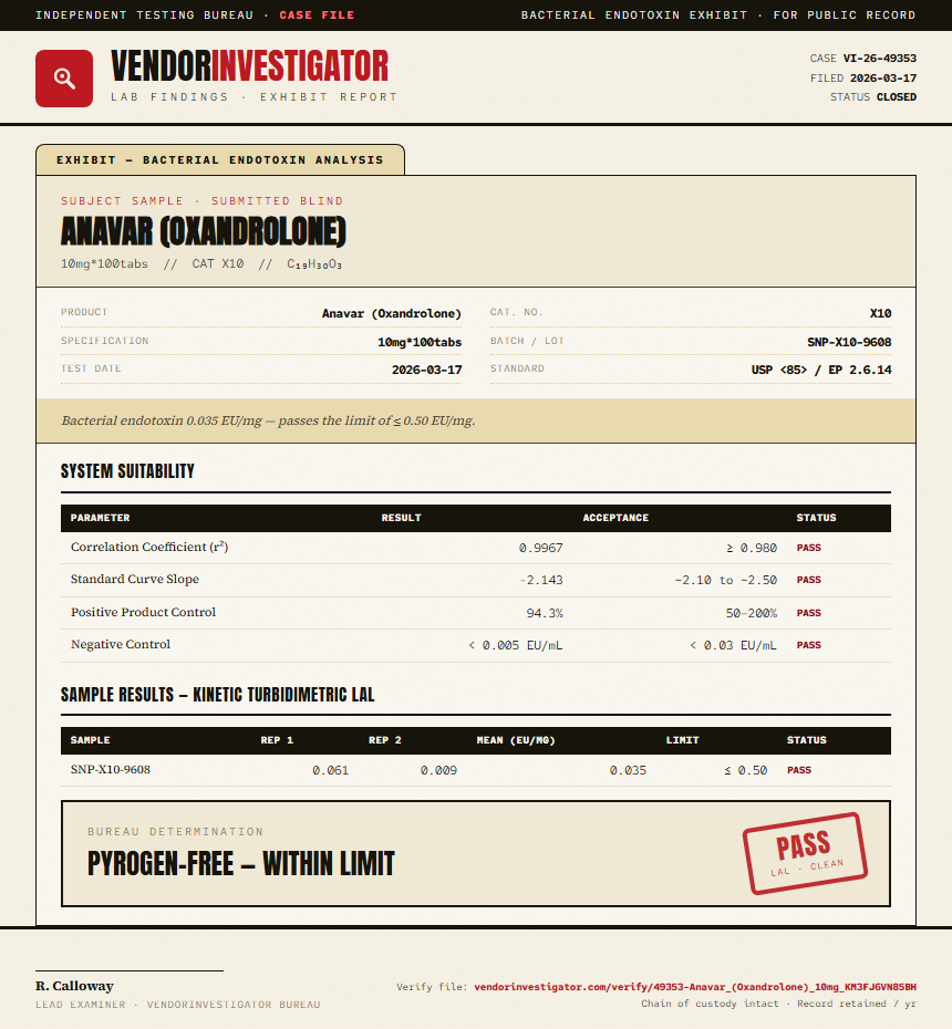 Anavar (Oxandrolone) Endotoxin report by VendorInvestigator