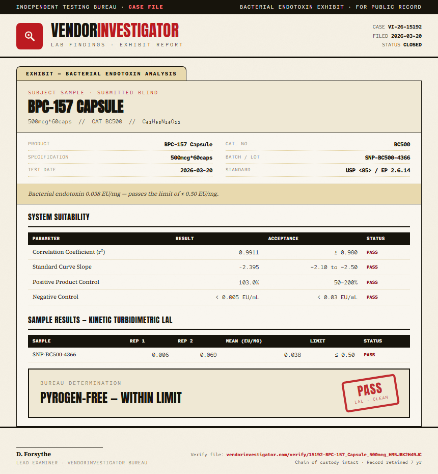 BPC-157 Capsule Endotoxin report by VendorInvestigator
