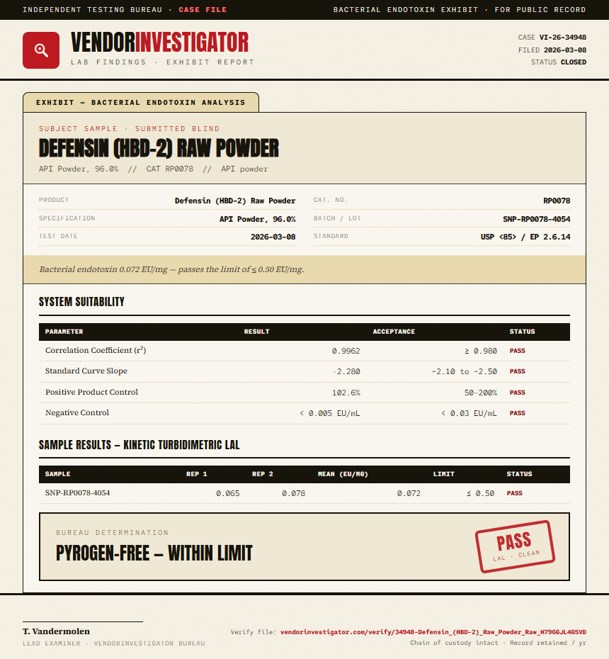 Defensin (HBD-2) Raw Powder Endotoxin report by VendorInvestigator