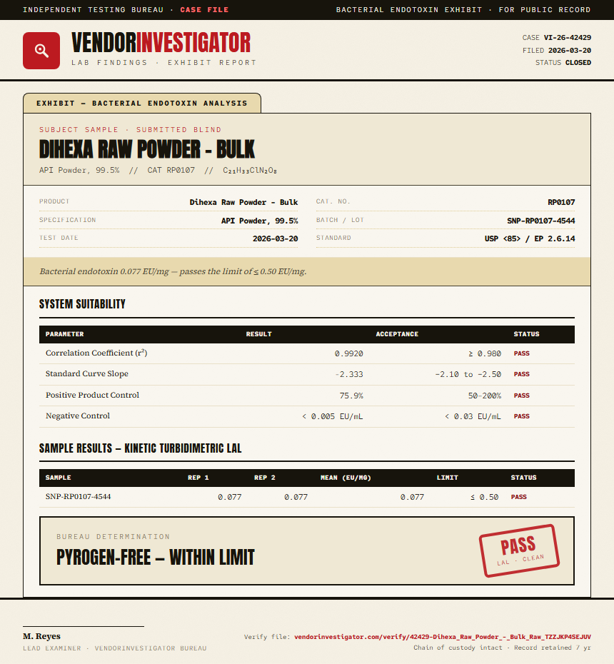 Dihexa Raw Powder - Bulk Endotoxin report by VendorInvestigator