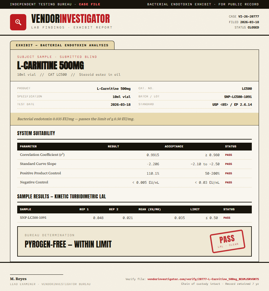 L-Carnitine 500mg Endotoxin report by VendorInvestigator