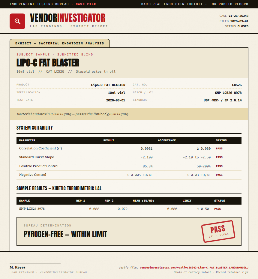 Lipo-C FAT BLASTER Endotoxin report by VendorInvestigator