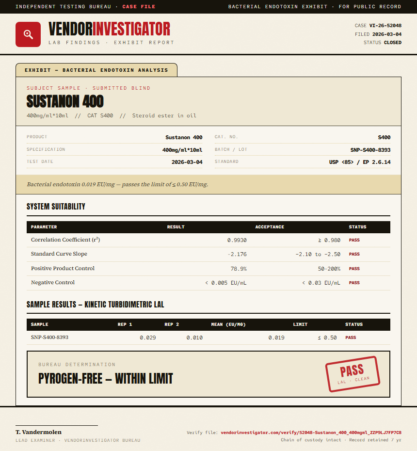 Sustanon 400 Endotoxin report by VendorInvestigator