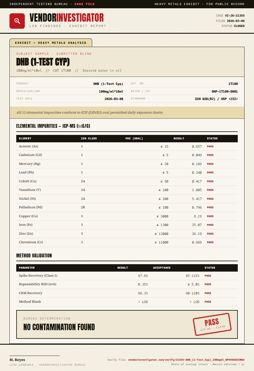 DHB (1-Test Cyp) Heavy Metals report by VendorInvestigator