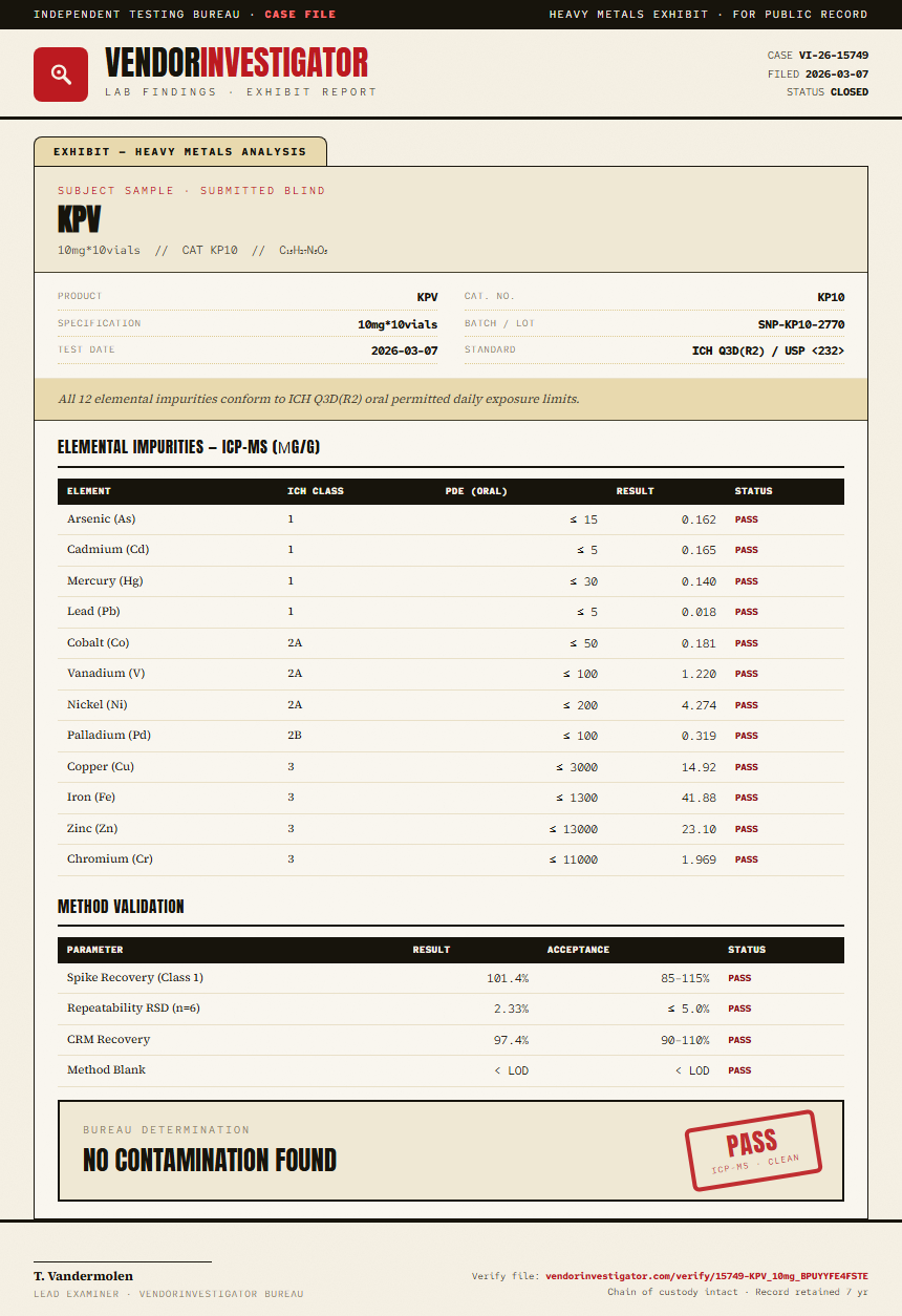 KPV Heavy Metals report by VendorInvestigator