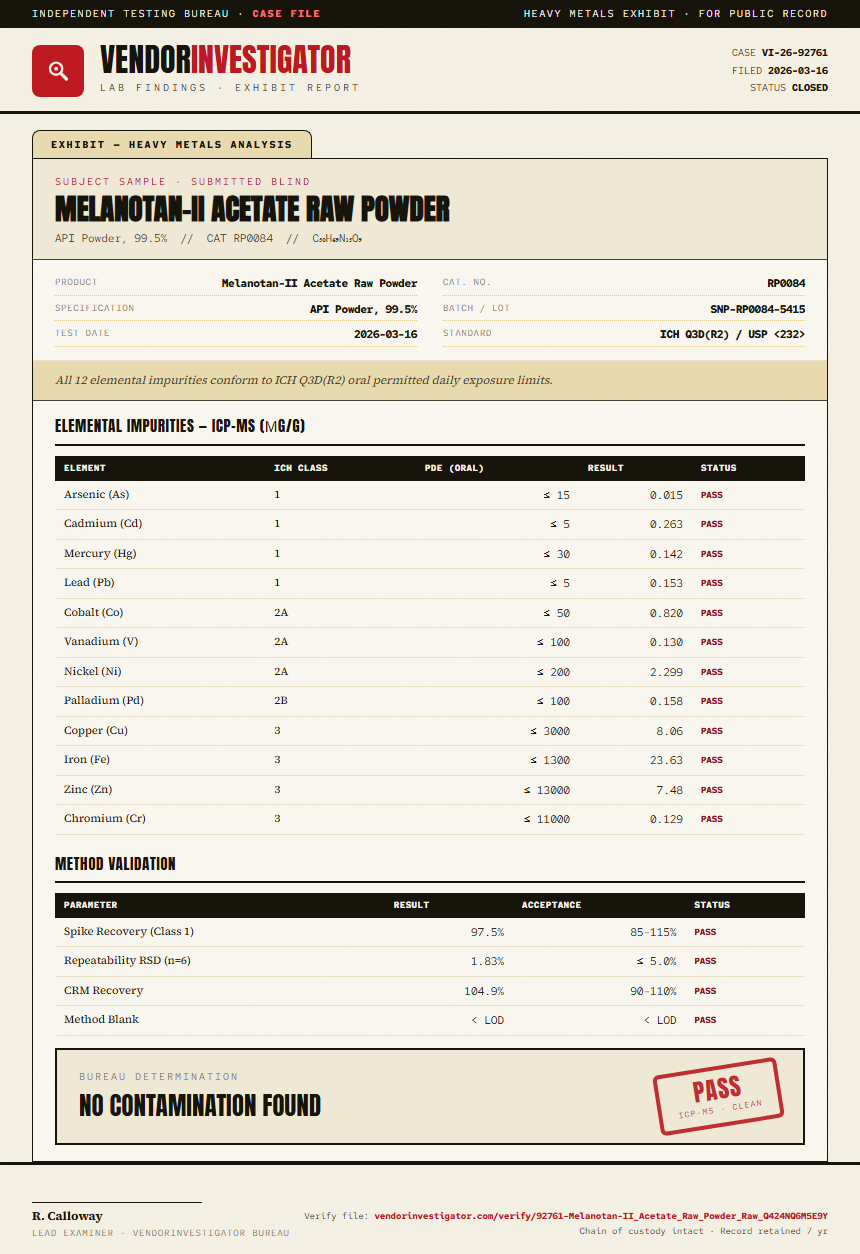 Melanotan-II Acetate Raw Powder Heavy Metals report by VendorInvestigator