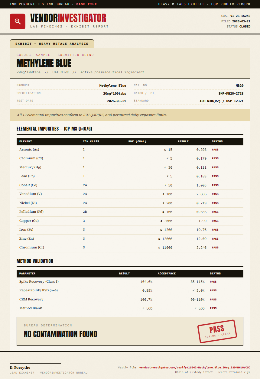 Methylene Blue Heavy Metals report by VendorInvestigator