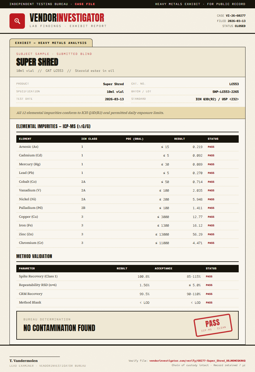Super Shred Heavy Metals report by VendorInvestigator