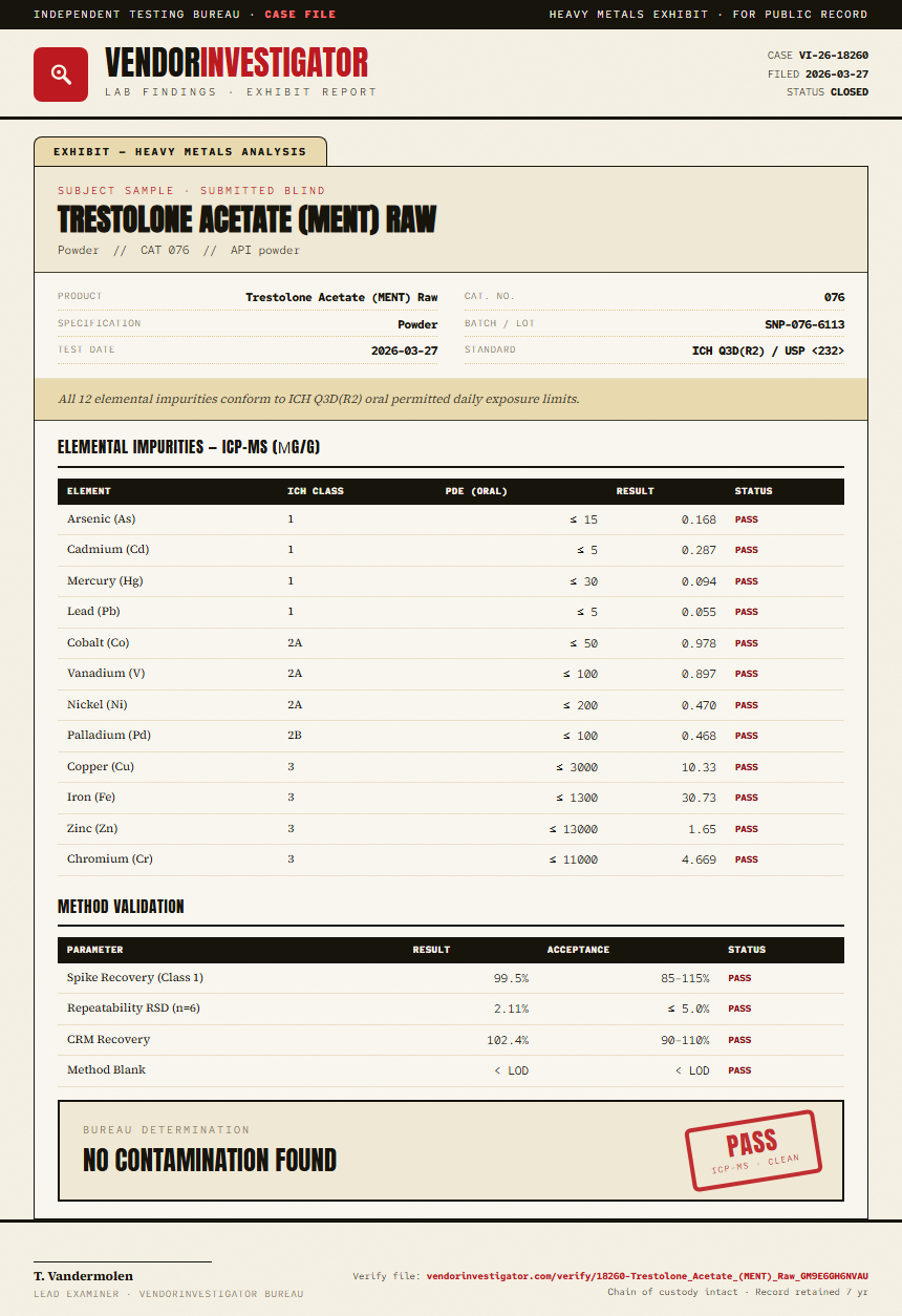 Trestolone Acetate (MENT) Raw Heavy Metals report by VendorInvestigator