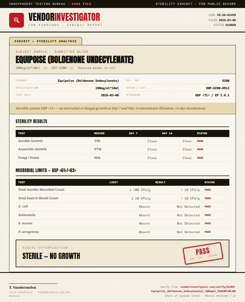 Equipoise (Boldenone Undecylenate) Sterility report by VendorInvestigator