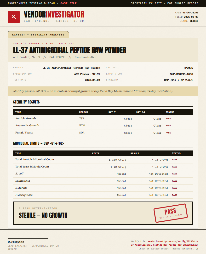 LL-37 Antimicrobial Peptide Raw Powder Sterility report by VendorInvestigator