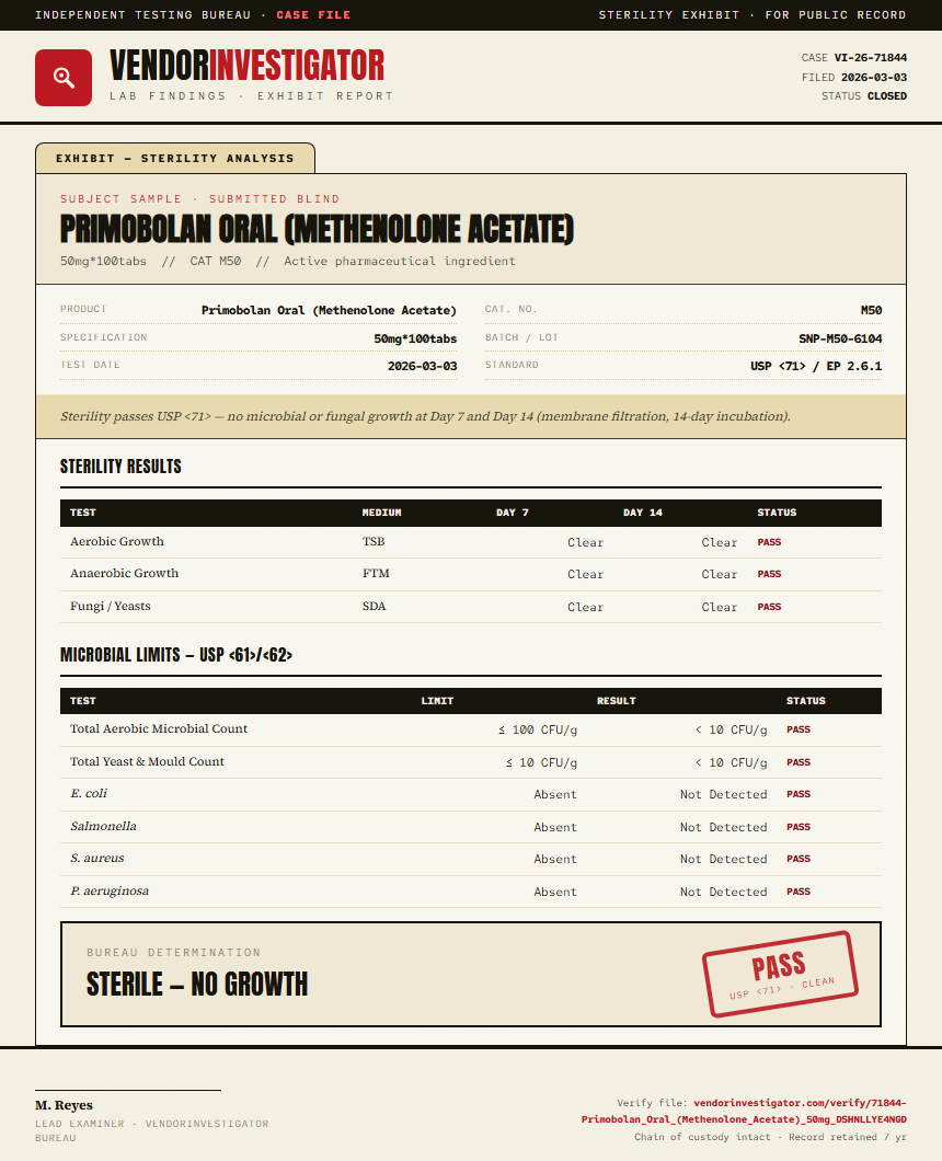 Primobolan Oral (Methenolone Acetate) Sterility report by VendorInvestigator