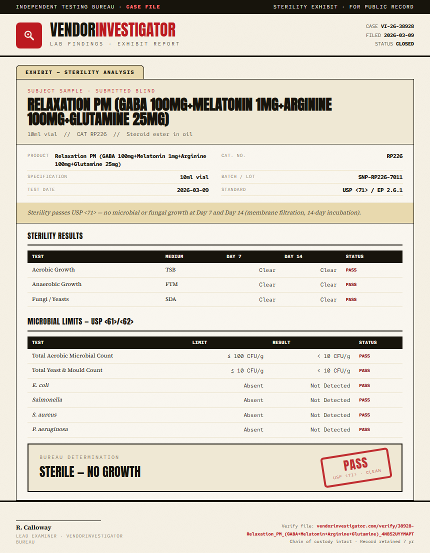 Relaxation PM (GABA 100mg+Melatonin 1mg+Arginine 100mg+Glutamine 25mg) Sterility report by VendorInvestigator